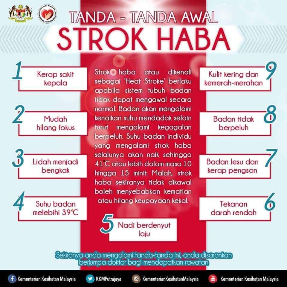 haba